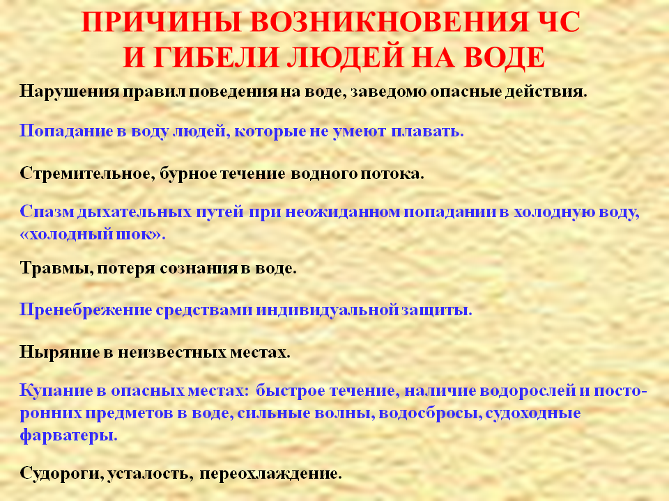 Причины которые приводят к возникновению. Причины опасных ситуаций на воде. Почему возникают Чрезвычайные ситуации на воде. Возникновение опасных ситуаций на воде. Причины возникновения опасности на воде.